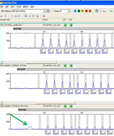 ESEMPIO: 3130xL/ PowerPlex 16 HS Comparazione dell