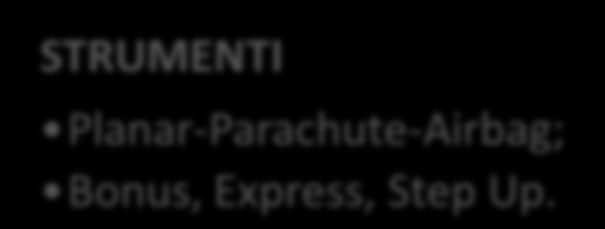 Rischio Medio Basso: Vantaggi/Svantaggi STRUMENTI Planar-Parachute-Airbag; Bonus, Express, Step Up.