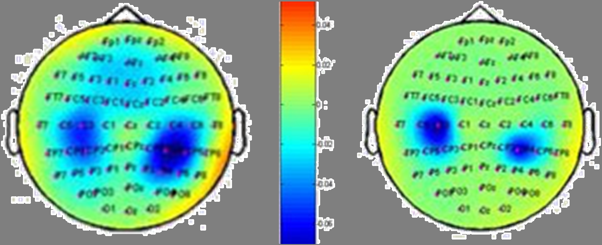 Sviluppo di un sistema Brain-Computer Interface per il controllo ambientale che il soggetto potesse concentrarsi esclusivamente sulla percezione della vibrazione dei tactor e, in base a questa,