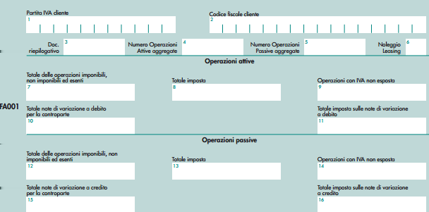 Compilazione quadro modalità aggregata OPERAZIONI DOCUMENTATE DA FATTURA - quadro FA Per ciascuna controparte occorre comunicare distinatamente