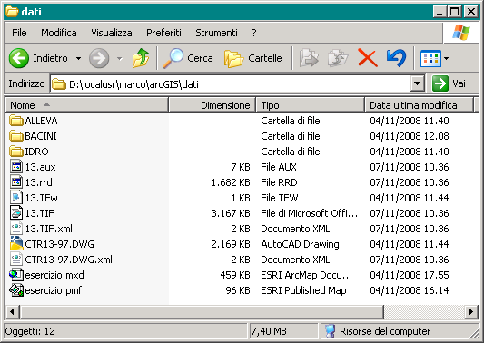 file system accesso ai dati contenuto cartografico