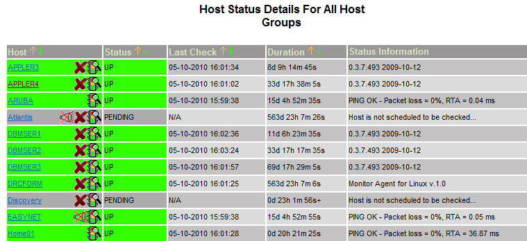 Server controllabili In modalità passiva sono controllabili server e PC basati Windows e Linux di qualsiasi