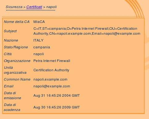Capitolo 2. Scenario ExtraNet 4. da questo pannello selezionare il link Esporta relativo al certificato di Napoli per esportare il certificato in formato p12.
