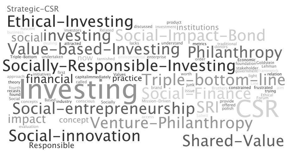 Cos è Impact Investing?