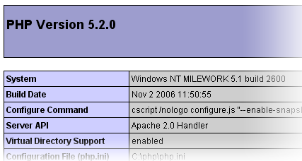 C:\Programmi\Apache Software Foundation\Apache2.2\htdocs) impostando il nome a "info.php". Per evitare che il blocco note automaticamente aggiunga l'estensione.