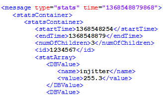 Calcolo Specifico per ID flusso Indipendente da tipo indice statistico Media pesata Numero discendenti Valori medi RTCP ricevuti Valori medi calcoli precedenti Elaborazione statistiche Ricezione