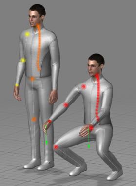 delle caratteristiche morfologiche Analisi delle operazioni uomo e verifica delle