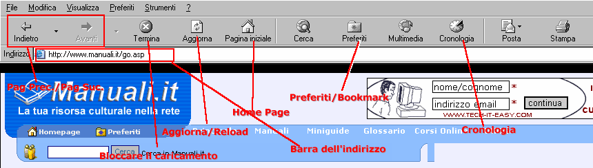 Il Browser: Internet Explorer E il browser leader di mercato con quote intorno al 70% E dotato di funzionalità complesse per la navigazione, la gestione dei bookmark, la