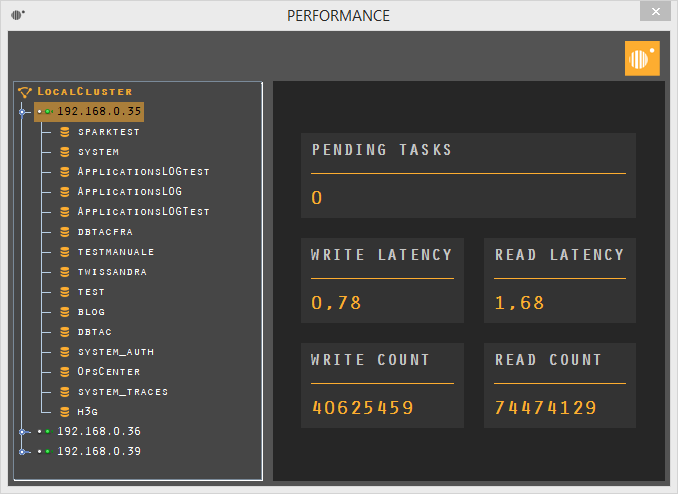 5.5 Sezine Perfrmance Facend click sul pulsante Perfrmance presente nella tlbar in alt a sinistra si aprirà il pannell che cnterrà tutte le infrmazini sulle perfrmance del cluster.