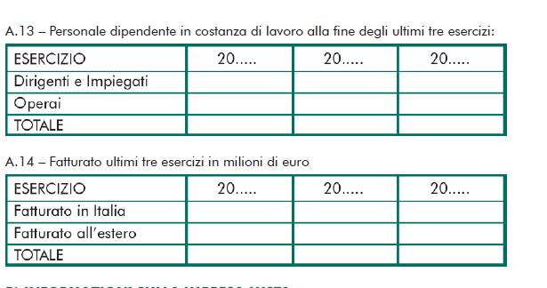 Formulario - Sezione A A) INFORMAZIONI SUL RICHIEDENTE A.1 Denominazione o ragione sociale: A.2 Sede legale: A.3- Sede amministrativa: A.4- Capitale Sociale(a): A.