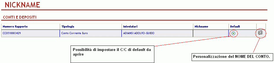 Il Quarto livello è un menù orizzontale e permette di accedere ai sottotipi della maschera finale, nel caso dell esempio: Bonifico Italia; Periodico; Rist. Edilizia..etc.. 4.