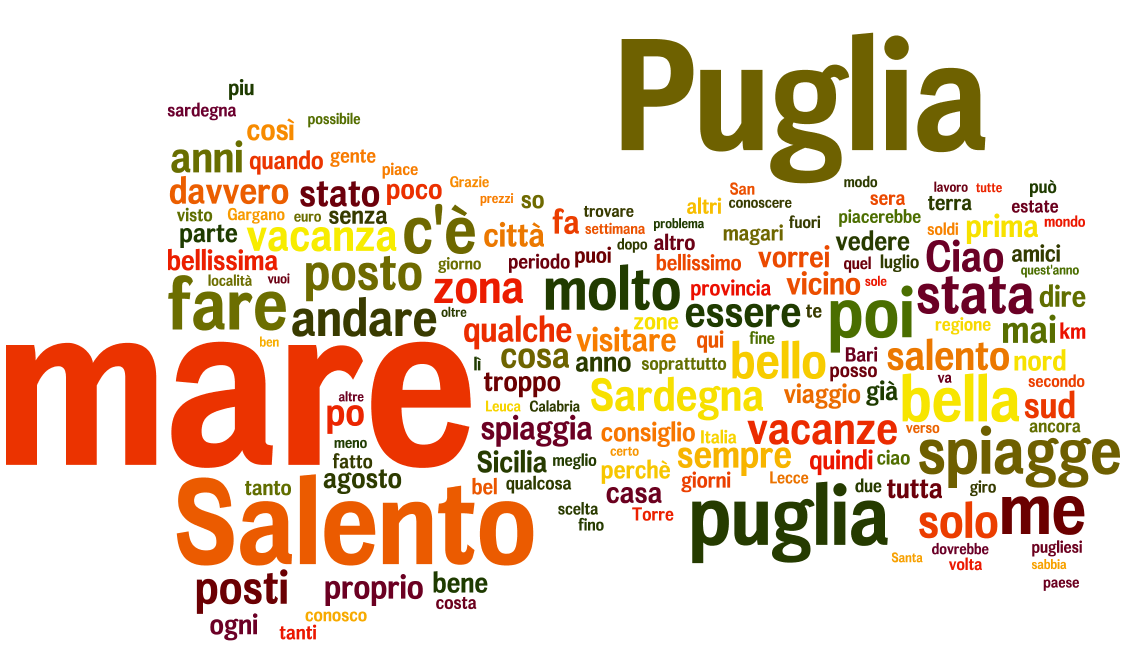 Turismo in Puglia Word Cloud Fonte: Dati Mimesi360 su Wordle.