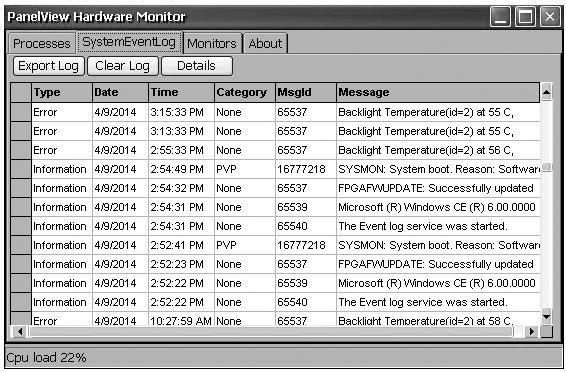 Capitolo 4 Sistema operativo Windows Hardware Monitor La finestra Hardware Monitor fornisce informazioni permanenti su tensione, temperatura e carico del pannello operatore.
