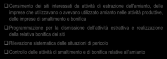 Il Piano amianto della Regione Toscana Censimento dei siti interessati da attività di estrazione dell'amianto, delle imprese che utilizzavano o avevano utilizzato amianto nelle attività produttive,