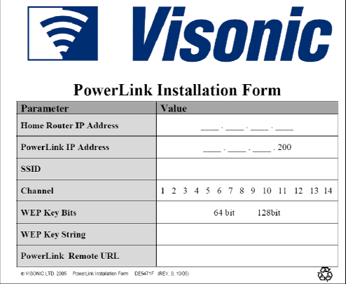 PowerLink Pro Interfaccia web per centrali PowerMax Pro 1: INTRODUZIONE Il PowerLink Pro permette di visualizzare e gestire il sistema PowerMax Pro tramite internet.