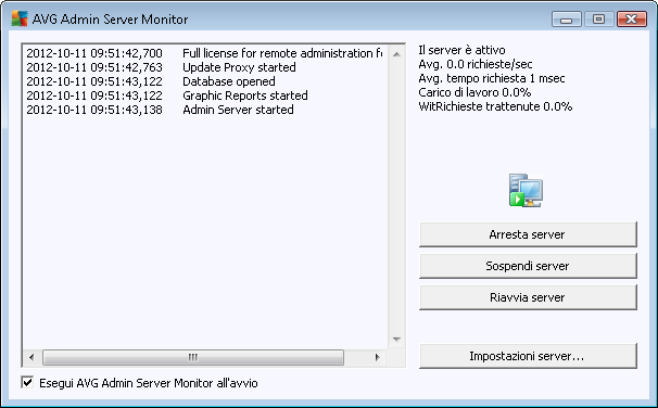 Se l'icona non è disponibile, è possibile avviare AVG Admin Server Monitor dal menu Start di Windows Tutti i programmi/avg Amministrazione remota selezionando AVG Admin Server Monitor.