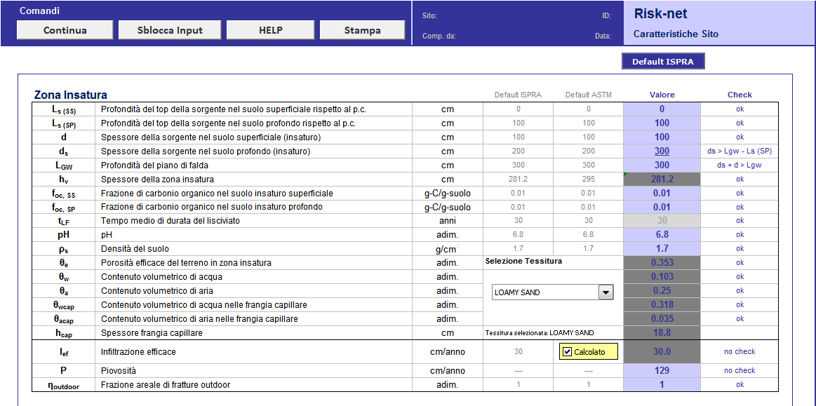 Input Default ISPRA.