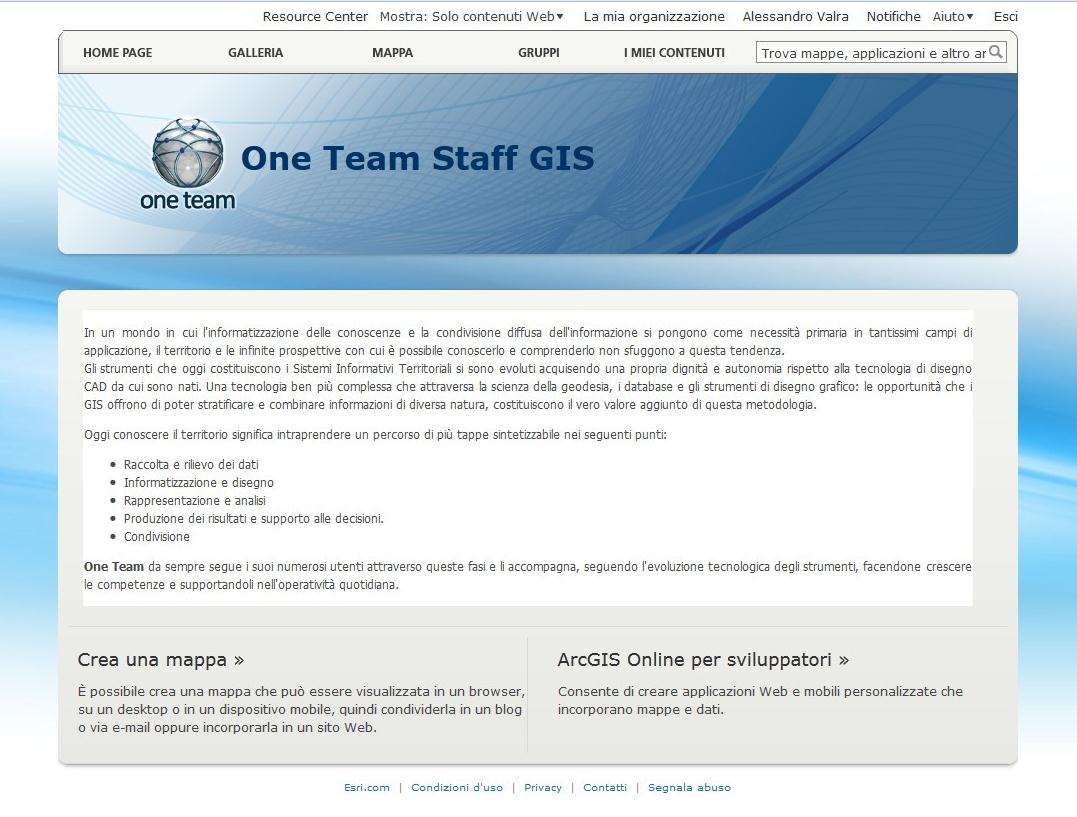 ArcGIS Online Subscription ArcGIS Online