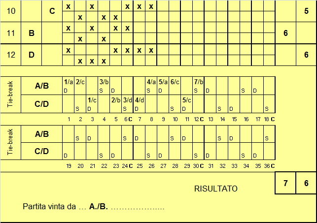 42 REGOLAMENTO TECNICO SPORTIVO