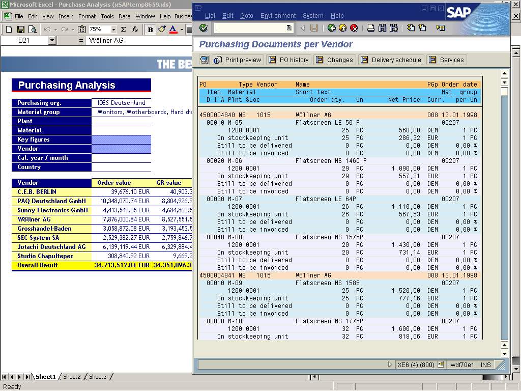 SAP IN AZIENDA: