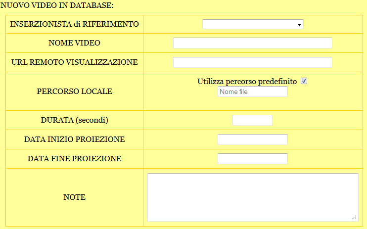 volta autenticati, andare su Inserzionisti -> Nuovo Inserzionista e compilare il modulo preferibilmente in tutte le sue parti.