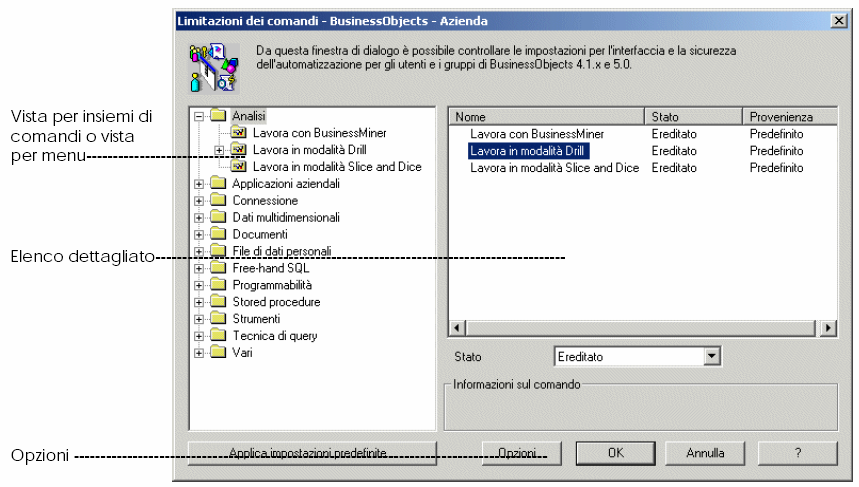 Limitazione dell uso dei comandi nell interfaccia È possibile limitare l uso dei vari prodotti disabilitando l accesso di utenti o di gruppi di utenti ad alcuni comandi dei menu o a determinati