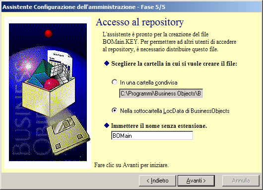 Accesso al repository Distribuzione del file chiave Utenti di prodotti client Cartella condivisa (ShData).