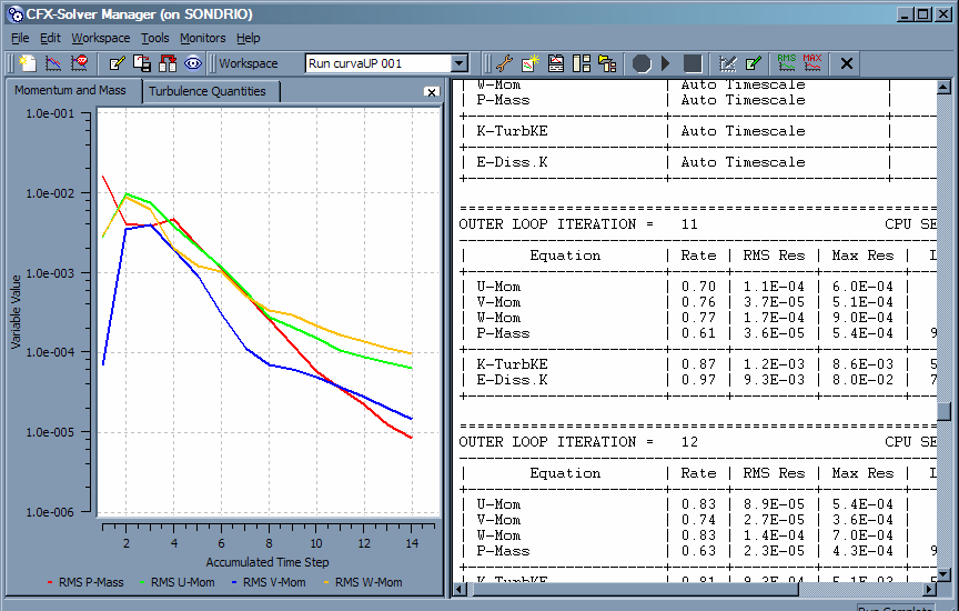 Solver Manager Durante la simulazione è possibile monitorare i risultati sia graficamente che quantitativamente Alla fine del
