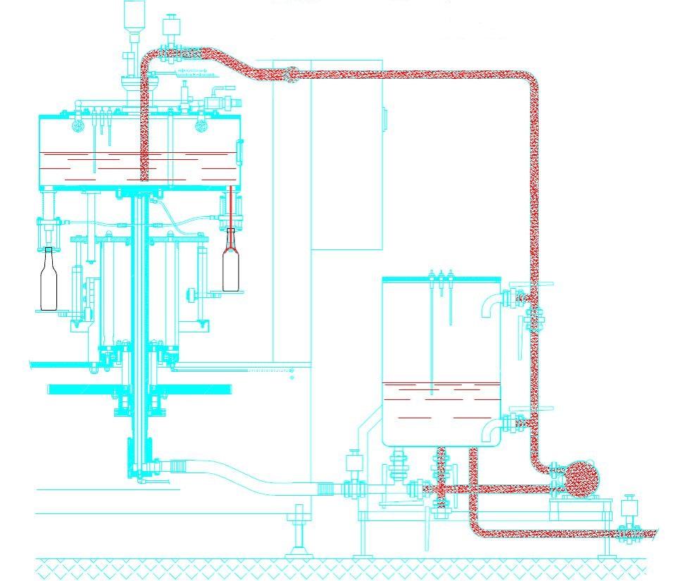 Sistema di Riempimento a Gravità Sistema di riempimento a Gravità con il recupero dell aria dalla bottiglia in Campana Sistema di Riempimento a Leggera Pressione in Campana Sistema