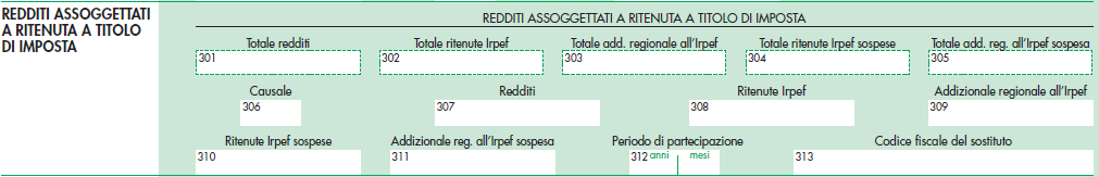 Parte B redditi assoggettati a ritenuta a titolo di imposta: si tratta in particolar modo di: i compensi percepiti dai soggetti impegnati in lavori socialmente utili in regime agevolato; i compensi