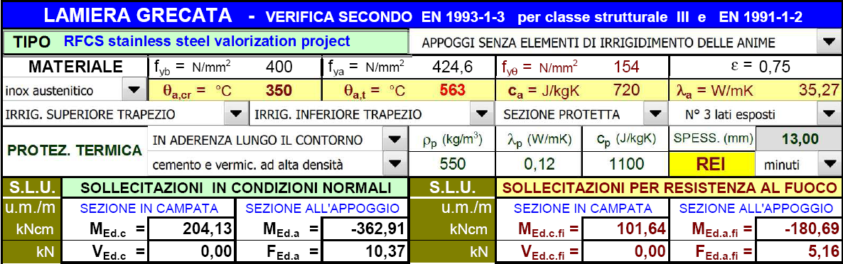 7 Di seguito è riprodotta la parte del foglio di calcolo che riassume i dati di progetto per la situazione normale e per la verifica di resistenza al fuoco nel caso in cui sia prevista come