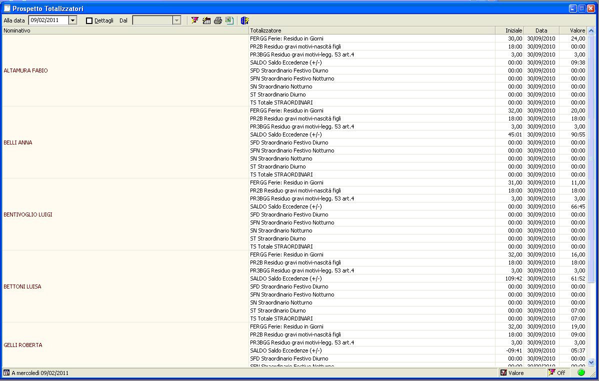 arrotondamenti sulle timbrature, sul monte ore giornaliero e sullo straordinario). Il numero di orari configurabili è illimitato.