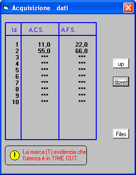 3.. Acquiisiiziione dattii SELEZIONANDO QUESTO MENÙ SI ACCEDE ALLA VISUALIZZAZIONE DEI DATI DI CONSUMO.