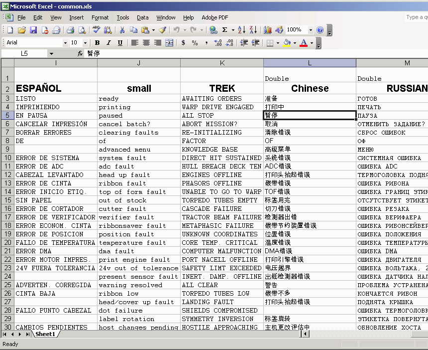 Il seguente screenshot mostra un esempio di lingua Unicode, Cinese e Russo.