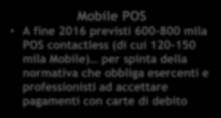 Il mercato del Payment Mln 7.000 6.000 5.000 4.000 3.000 2.000 1.000 0 9 18 >6.