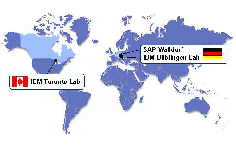 DB2 ottimizzato per SAP Partnership SAP e IBM lavorano in team presso i centri di sviluppo Risorse IBM full time presso i