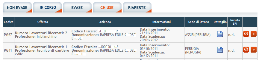 Quando in una domanda Evasa il numero dei Lavoratori con esiti positivi corrisponde al numero di Lavoratori ricercati, la domanda non è più visibile nella sezione di Consultazione delle Domande di