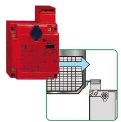 Figura 3-1: Interblocchi con attuatore.