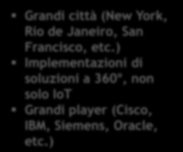 I trend in atto Verso la multifunzionalità Gestione della viabilità Smart Grid & Smart Metering Monitoraggio ambientale Sicurezza Raccolta rifiuti La multifunzionalità è un trend trasversale: ovunque