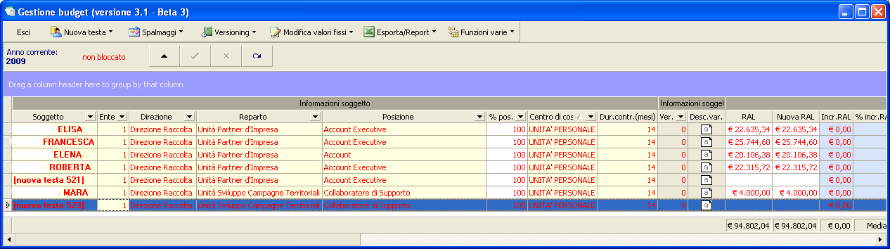 Ciascuna variabile di tipo quantitativo identificata nel piano di budget viene associata a logiche di distribuzione ( spalmaggio ) standard, personalizzate o a concatenamenti di regole complesse