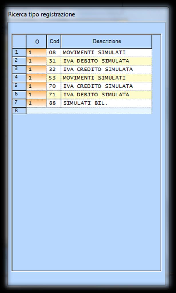 FASE CINQUE: ELABORAZIONE BILANCIO CONSOLIDATO CONSENTE L INCLUSIONE