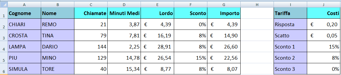 Dispensa 6-Boolean 12 Esercizio di laboratorio 6.