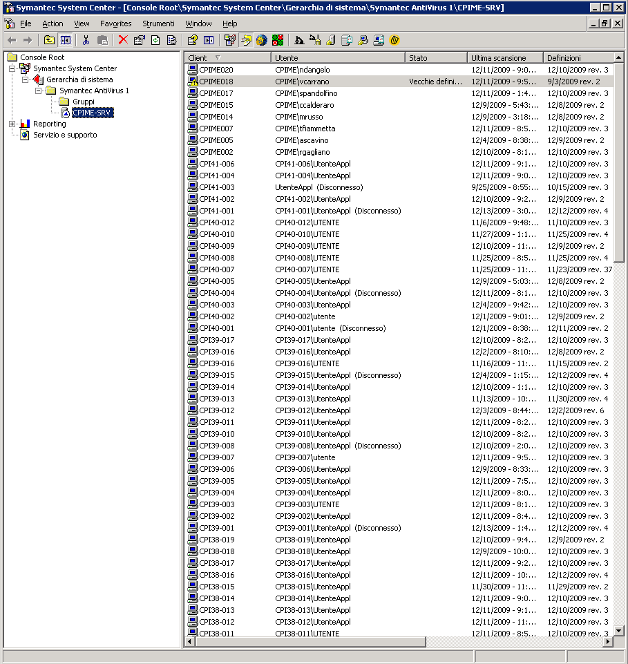 CPI di Messina - Sicurezza Sistema antivirus del CPI