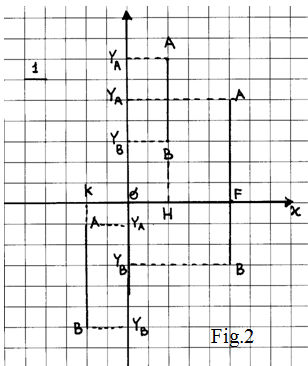 www.matematicamente.it - Matematica C3 Algebra.