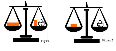 www.matematicamente.it - Matematica C3 Algebra 4. Equazioni numeriche intere Problema Un mattone pesa un chilo più mezzo mattone. Quanto pesa un mattone?