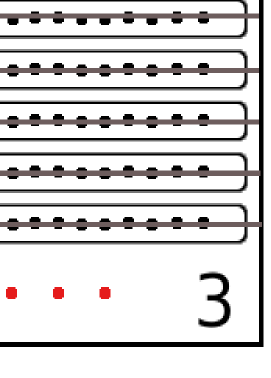 www.matematicamente.it - Matematica C3 Algebra. Numeri 7. I sistemi di numerazione La scrittura in base 0 Il nostro sistema di numerazione è il sistema decimale.