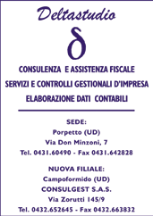 credito flash Friulia: quasi triplicato l utile netto Il Consiglio d Amministrazione di Friulia ha approvato il bilancio dell esercizio chiuso il 30 giugno 2006 e che verrà presentato all assemblea