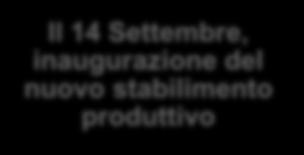 sali fusi Siemens Energy acquista il 45% delle quote di ASE per una veloce espansione della capacità produttiva