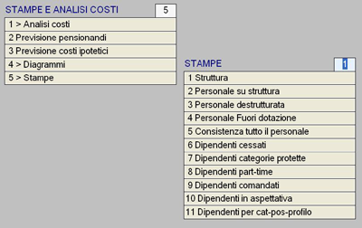 30 Dotazione Organica DETTAGLIO COLLEGAMENTI CON ALTRE PROCEDURE PC-Gestione del Personale: è la procedura con la quale sono presenti i maggiori collegamenti.