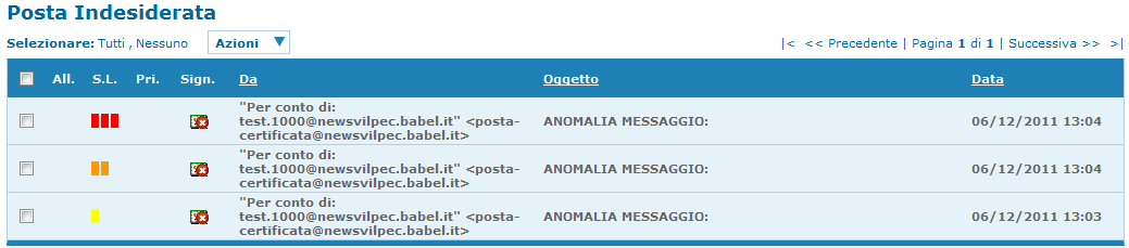 2 - Ricevuta di Consegna 2.2.4 Posta Indesiderata In questa sezione è possibile visualizzare tutti i messaggi contrassegnati dal sistema come indesiderati (SPAM).